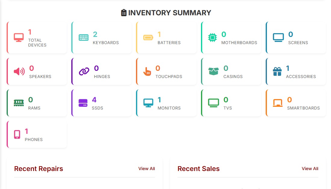 Vimark Tech Inventory Summary - Total Devices, Accessories, Smartboards, and More